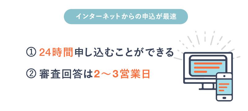 みずほ銀行カードローンの審査結果を知りたい 結果連絡の方法やタイミングも徹底解説 マネ会 カードローン By Ameba