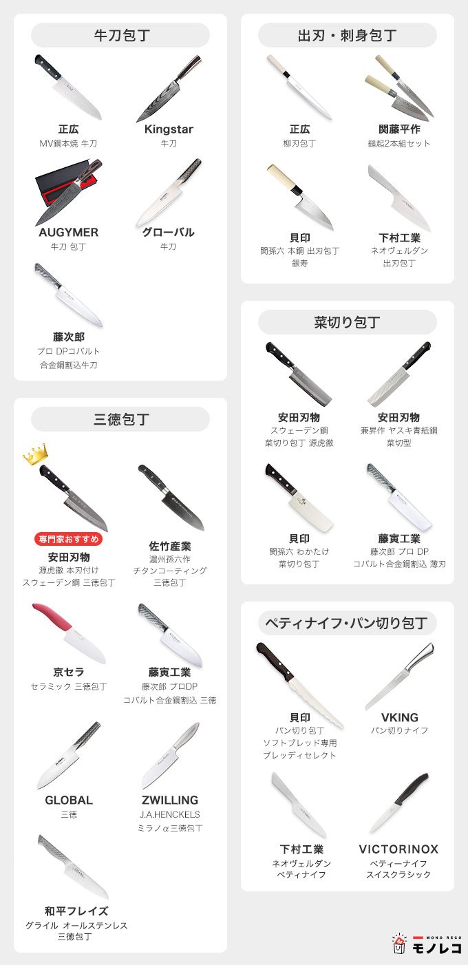 おすすめ包丁の一覧画像