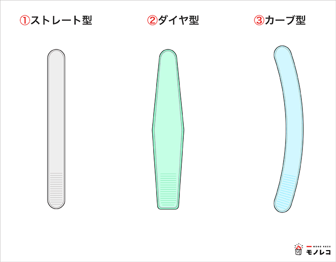 爪やすりおすすめ18選｜ネイリストがランキングで紹介【種類の説明や選び方も】 | モノレコ by Ameba