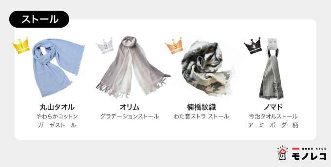 今治タオルのおすすめストールの画像