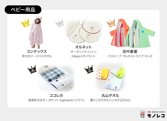今治タオルのおすすめベビー用品の画像
