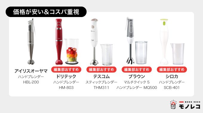 価格の安いブレンダー一覧の画像