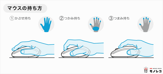 持ち 方 マウス