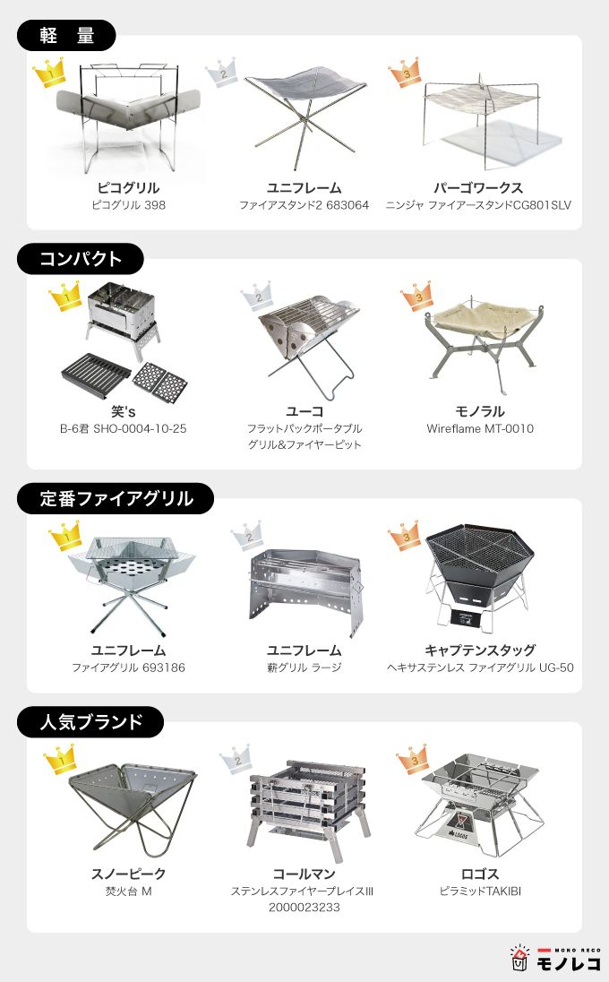 焚き火台おすすめ一覧の画像