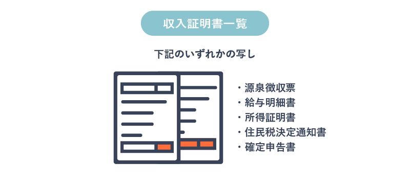 収入証明書類の例を表す画像