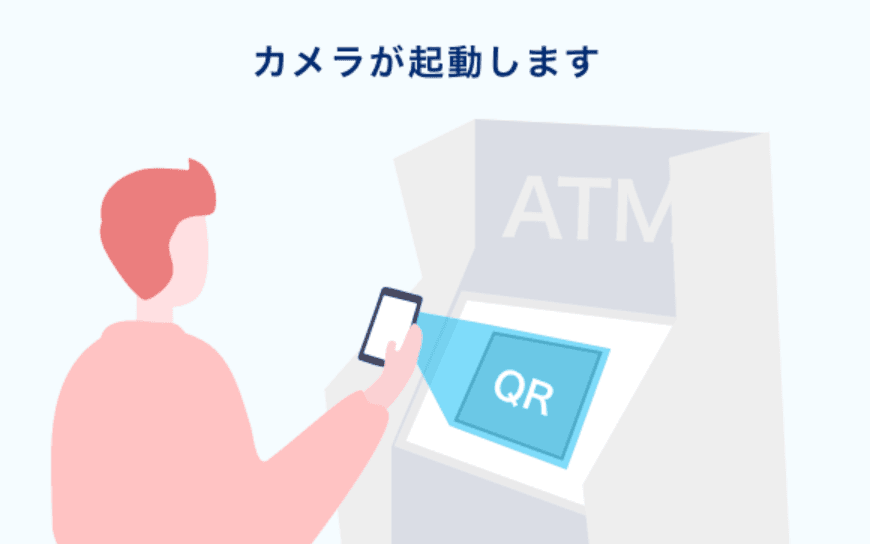 QRコード読み取り