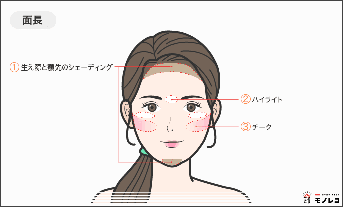 面長の人におすすめなコントゥアリングメイクの画像