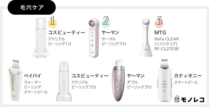 毛穴ケアに特化した美顔器おすすめ一覧の画像