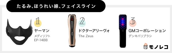 たるみやほうれい線に効果的な美顔器おすすめ一覧の画像