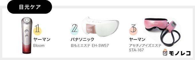 目元ケアに効果的な美顔器おすすめ一覧の画像