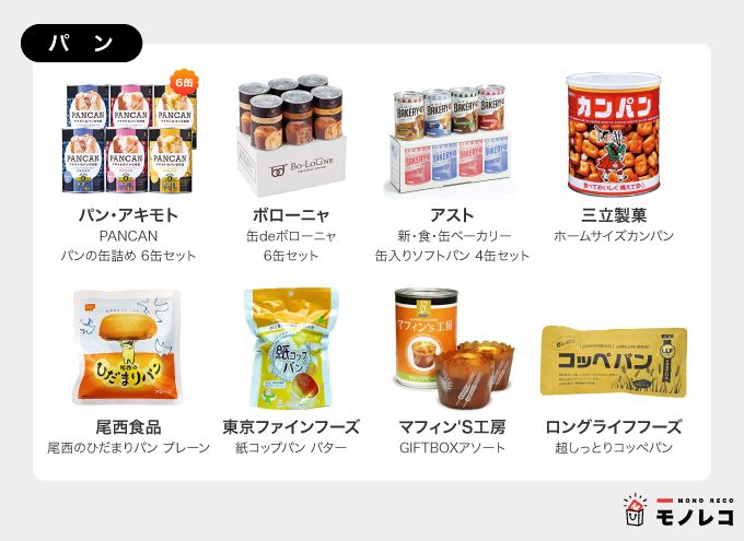 非常食(パン)おすすめ一覧の画像