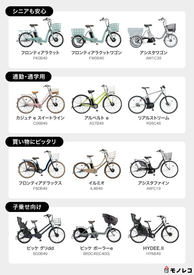ブリヂストン電気自転車おすすめ一覧画像