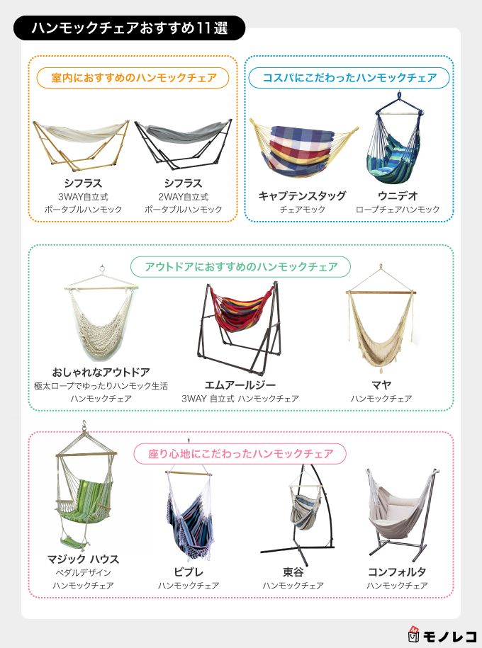 おすすめハンモックの一覧画像