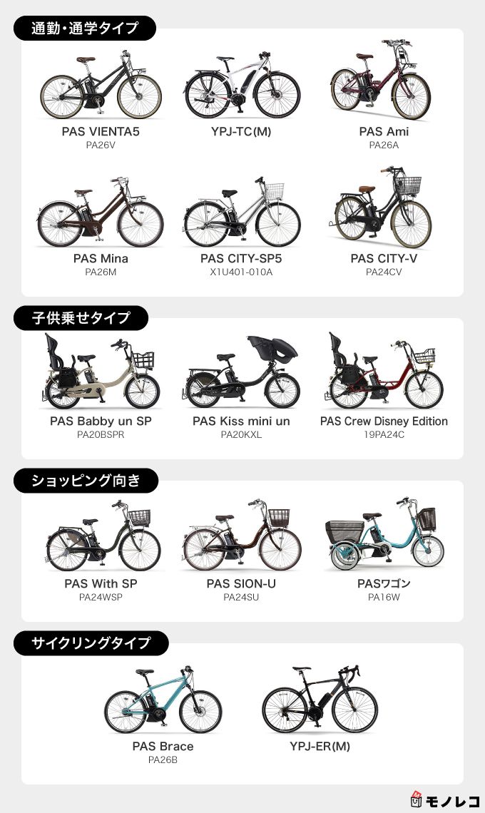 ヤマハ製の電気自転車おすすめ一覧画像