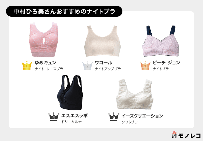 ナイトブラおすすめ一覧【中村ひろ美さんセレクト】