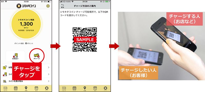 シモキタコインチャージ方法
