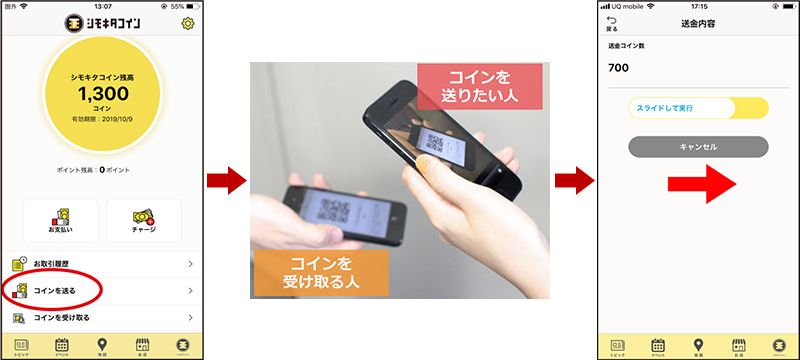 シモキタコインの送金方法