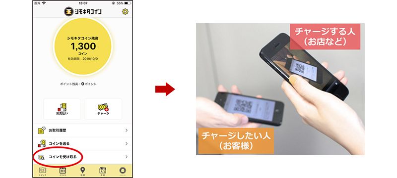 シモキタコインの受け取り方法