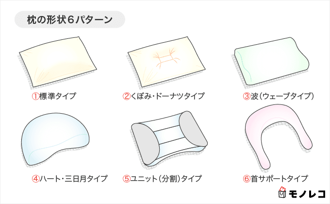 枕の形状の画像