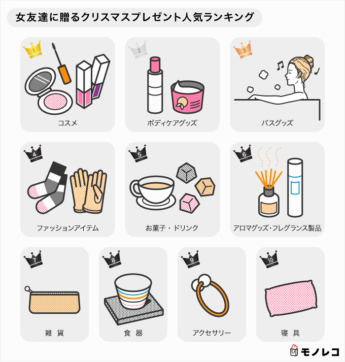 ソーシャル 迷彩 メロドラマティック クリスマス プレゼント 知人 ゴミ箱 製造業 雰囲気