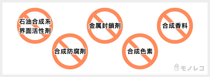リーブ21アクティシャンプーRの5つの合成添加物フリーの画像