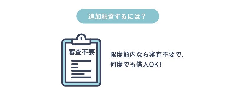 追加融資を受ける方法を表す画像