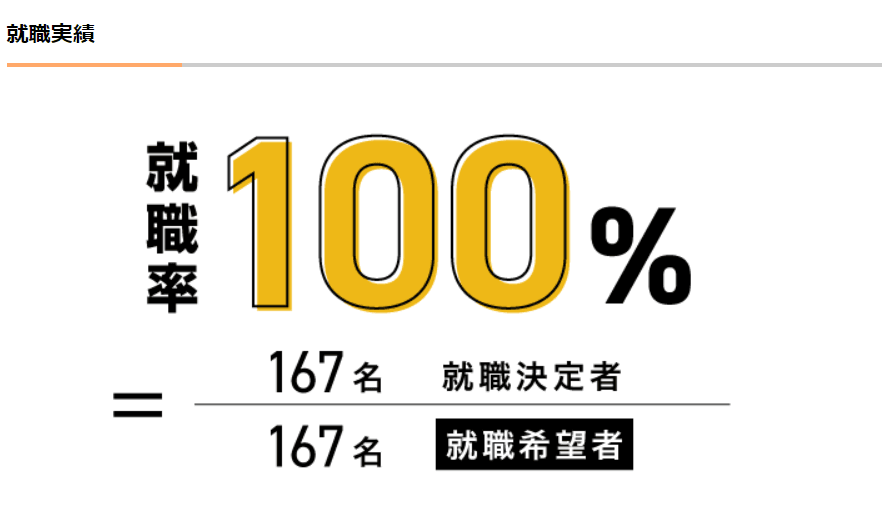 調理師 パティシエ志望者必見 東京ベルエポック製菓調理専門学校なら無料でプロをめざせる マネ会 仕事 By Ameba