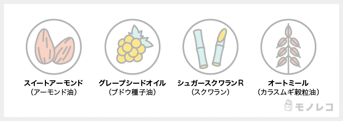 スチームクリームクレンジングバーム配合の保湿成分の画像
