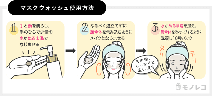 ストレピアのマスクウォッシュ使用方法の説明画像