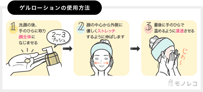 ストレピアのゲルローション使用方法の説明画像