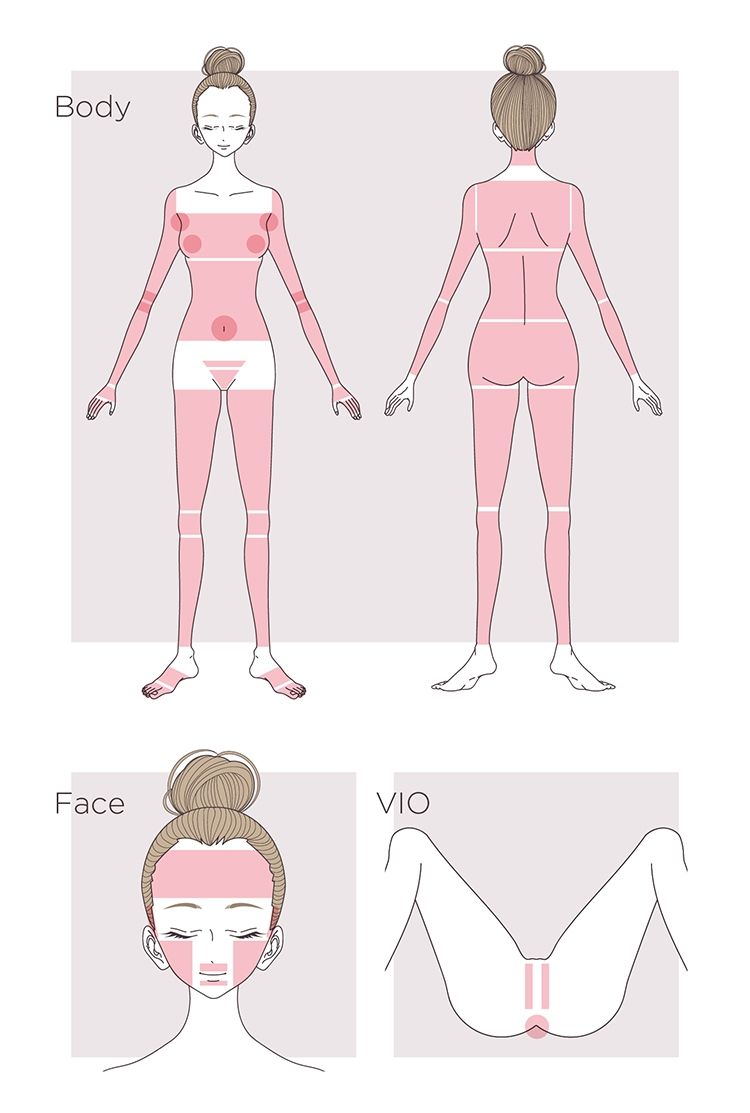 全身脱毛するなら医療より脱毛サロン？おすすめサロンと値段 ...