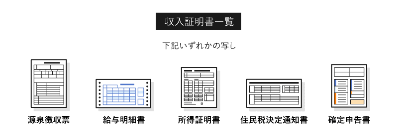 収入証明書を表す画像