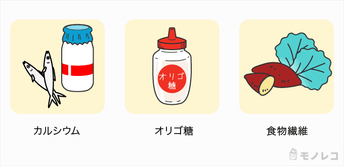 おなかちゅあぶるに配合されている乳酸菌以外の成分一覧画像