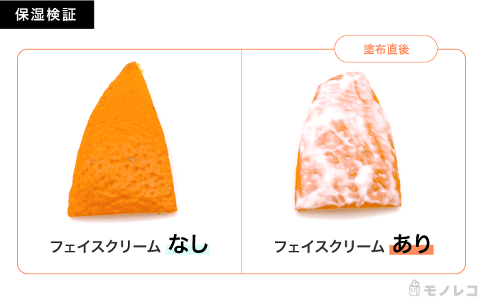 保湿検証・塗布直後