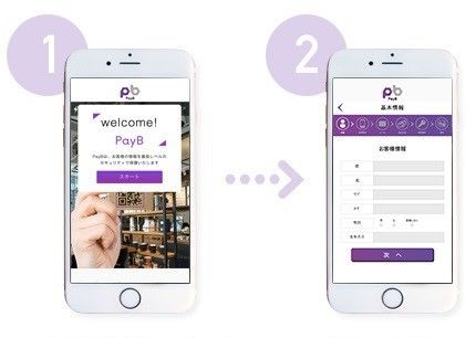 PayB(ペイビー)の使い方、支払い方法のスクリーンショット画像(1、2)
