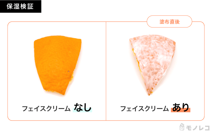 みかんの皮にフェイスクリームを塗布直後