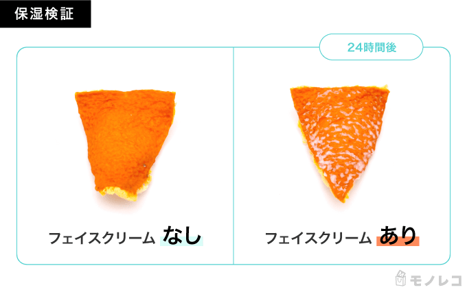 みかんの皮にフェイスクリームを塗布24時間後