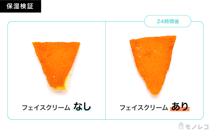 24時間後のみかんの皮の画像