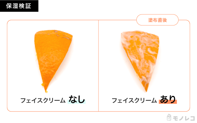 みかんの皮にフェイスクリームを塗布直後