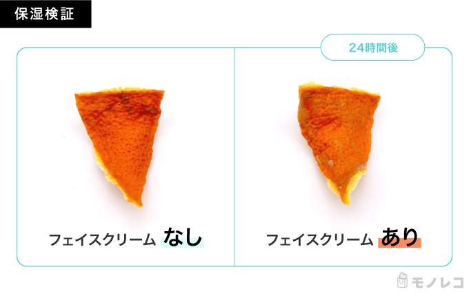 みかんの皮にフェイスクリームを塗布24時間後