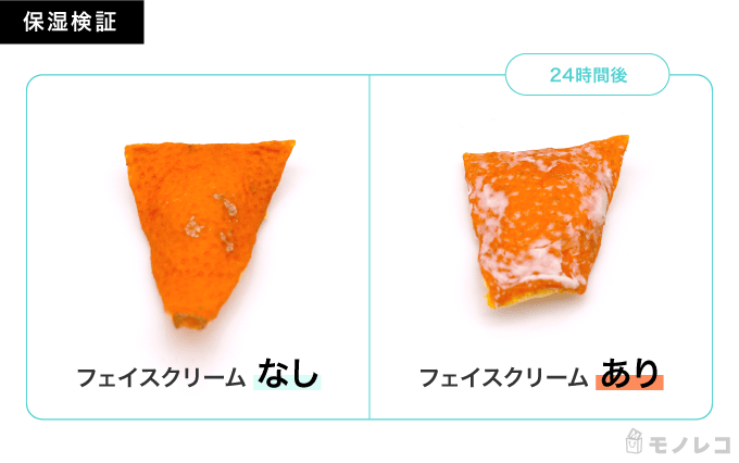 クリームを塗布した場合と塗布しなかった場合のみかんの皮を24時間後に比較