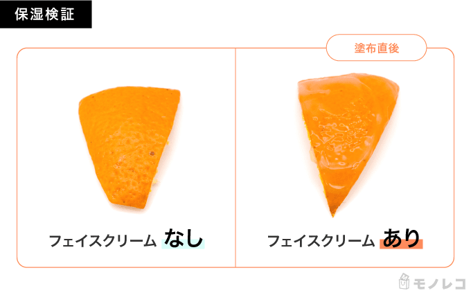塗布直後のみかんの皮の画像
