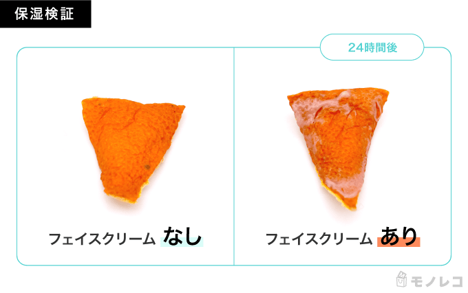 24時間後のみかんの皮の画像