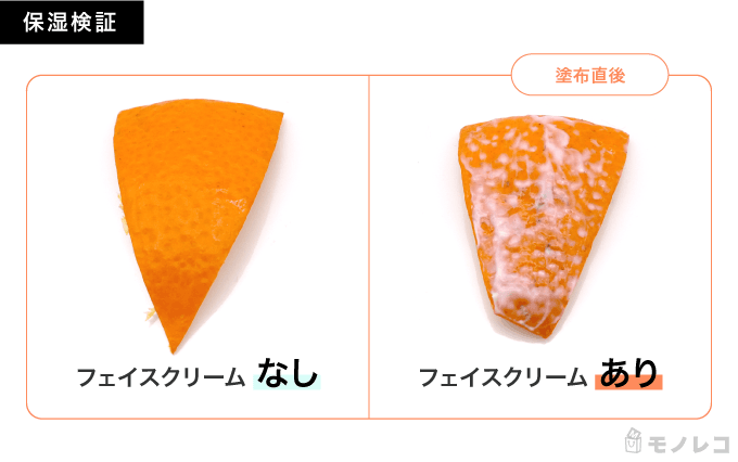 スーパー UV カット インテンシブ デイクリームを塗布した直後のみかんの皮と塗布していないみかんの皮