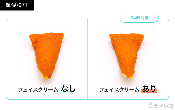 みかんの皮にフェイスクリームを塗布24時間後の画像