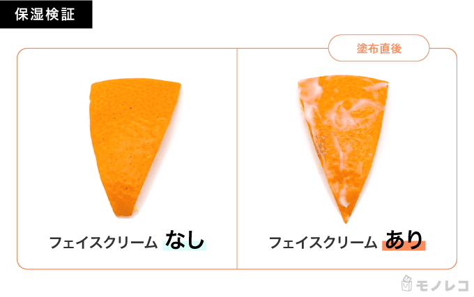 みかんの皮にフェイスクリームを塗布直後の画像