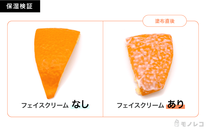 フェイスクリームを塗った直後のみかんの皮と塗っていないみかんの皮の画像