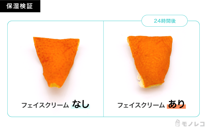 フェイスクリームを塗ったみかんの皮と塗っていないみかんの皮の24時間後