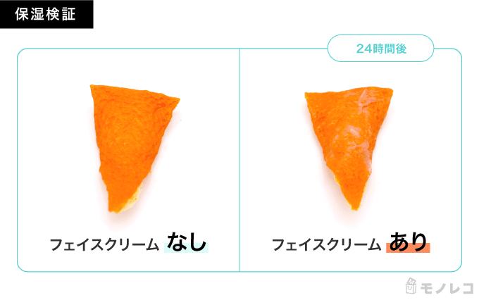 みかんの皮にKANEBO(カネボウ) フレッシュ デイ クリームを塗布した24時間後の画像