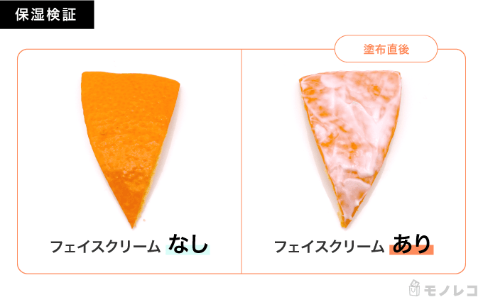 みかんの皮にCHIFURE(ちふれ) 保湿クリームを塗布した直後の画像